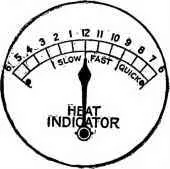 Heat Indicator