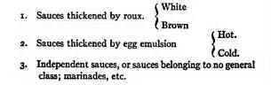Sauces